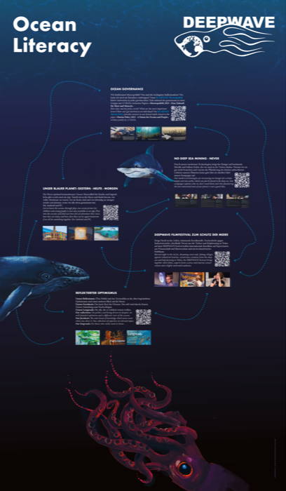 Messeplakat Deepwave e. V.